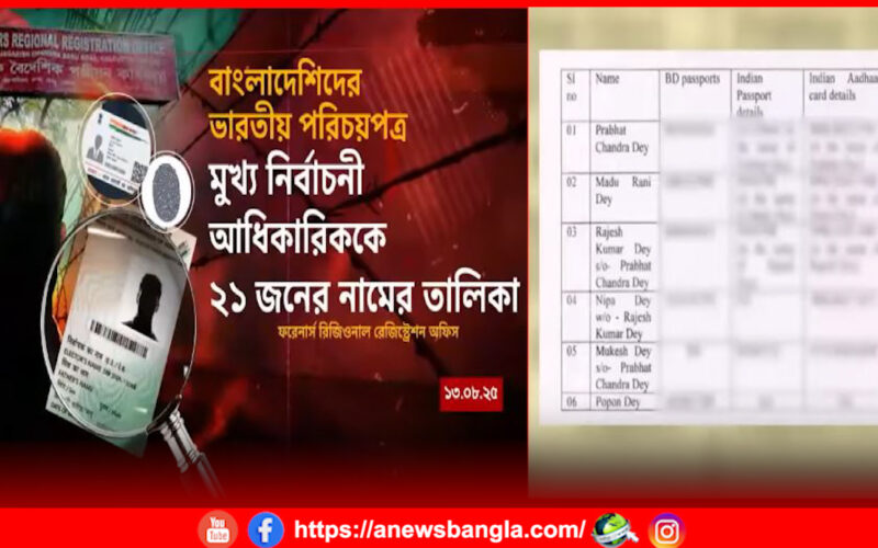 Bangladeshi citizens back in the state