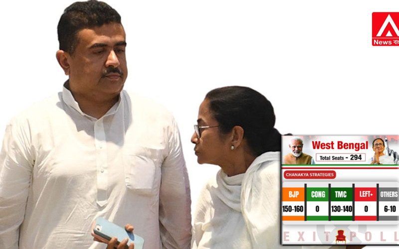 Is the BJP now set to ascend the throne of Bengal?