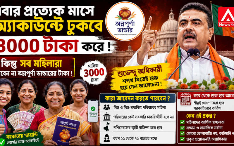 Now, 3,000 Taka will be deposited into the account every month.