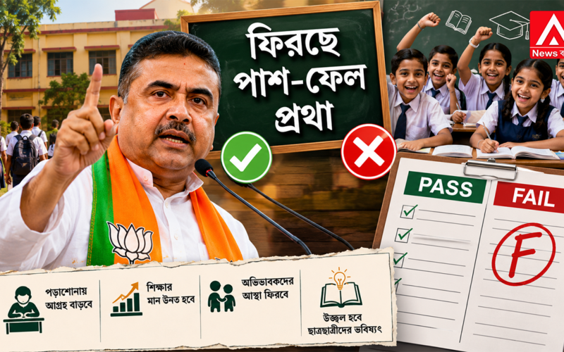 Suvendu Sarkar's Mega Action in Bengal's Education Sector