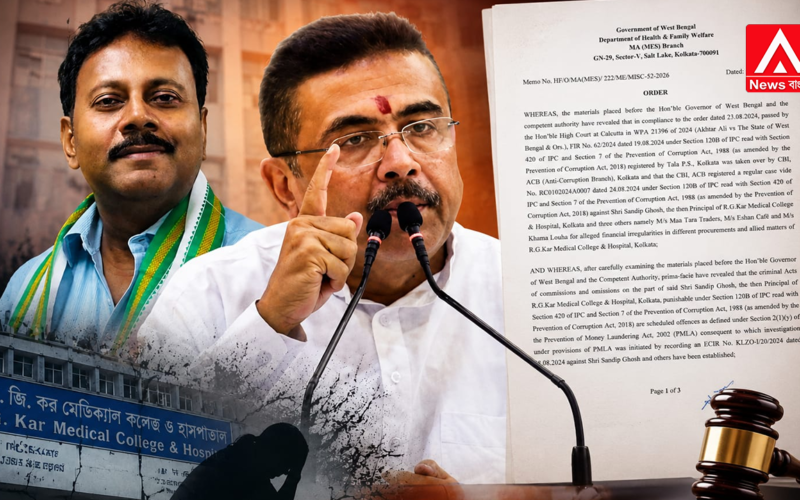 Major Directive Issued from Nabanna Regarding the RG Kar Case
